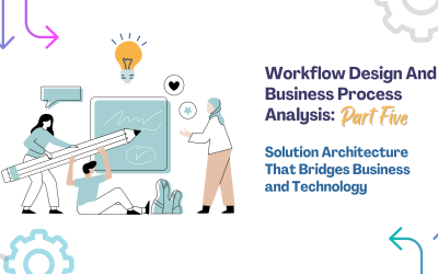 Designing Solution Architecture